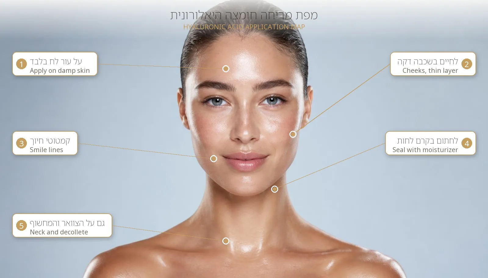 Hyaluronic Cream — How to Apply It, and Why Only on Damp Skin